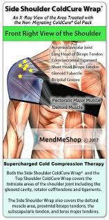 Side Shoulder Freezie Wrap Coldcure Wrap Ice Pack Bursitis Shoulder Shoulder Problem Subacromial Bursitis