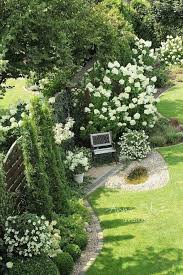 Above Ground Pool Landscaping Ideas 8835911458 Rusticgardendecordiy Backyard Landscaping Landscape Design Backyard Landscaping Designs