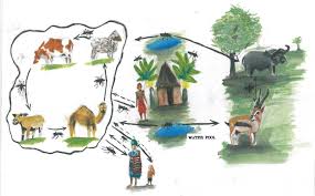 • malaria is endemic to many parts of africa while a viral infection may take on epidemic proportions in a particular. Rift Valley Fever Virus How And Where Virus Is Maintained During Inter Epidemic Periods Springerlink