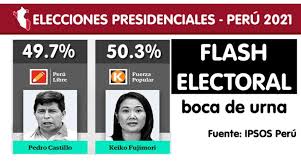 Con miras a la segunda vuelta de las elecciones 2021 que se realizará el 6 de junio, las entidades encuestadoras como datum, iep e ipsos perú, muestran la intención de voto a los candidatos a. Lfavpamyibw6ym