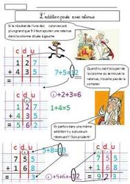 Savoir calculer une soustraction simple en colonne. Addition Posee Avec Retenue Jeux Maths Ce1 Lecon De Maths Ce1