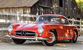 From wikipedia, the free encyclopedia. Pick Of The Day 1955 Mercedes Benz 300 Sl Gullwing For Flying High
