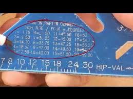 Pin On Maple Street House