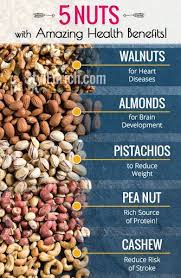 Health Benefits Of Nuts 5 Nuts With Amazing Health Benefits Fruit Health Food Health Benefits Food Facts