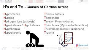 The immediate cause of most sudden cardiac arrests is an abnormal heart rhythm. H S And T S Mnemonic Causes Of Cardiac Arrest H S Grepmed