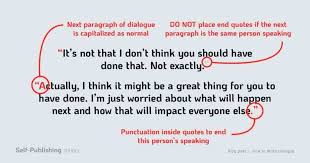 How To Write Dialogue Master List Of Dialogue Punctuation In 2020 Punctuating Dialogue Being Used Quotes Ending Quotes