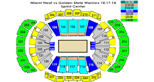 Golden State Warriors Vs Miami Heat Sprint Center