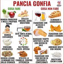 Vediamo allora quali sono i 10 alimenti che gonfiano lo stomaco. Facebook