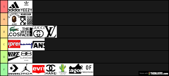 Making the top fashion brands list for 2021, armani is one of the best designer brands right now thanks to: Clothing Brands Tier List Maker Tierlists Com