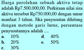 Check spelling or type a new query. Pembahasan Contoh Soal Penyusutan Dan Tabel Penyusutan Soalfismat Com