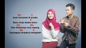 Are you see now top 10 tajul ft wany hasrita aku serius results on the web. Playtube Pk Ultimate Video Sharing Website