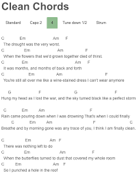Clean Chords Taylor Swift Guitar Chords For Songs Ukulele Chords Songs Ukulele Chords