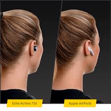 So you can carry on with your weekend arrangements, wherever you happen to be. Echt Draadloze Oordopjes Voor Sport En Workouts Jabra Elite Active 75t