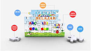 Pendekatan main sambil belajar adalah aktiviti yang dijalankan secara spontan yang membawa kepada pembelajaran. Pendekatan Belajar Sambil Bermain By Siti Aidawiyatulhusna Binti Jamaluddin