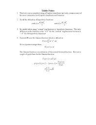 Table Of Laplace Transforms Laplace Transform Laplace Table Laplace