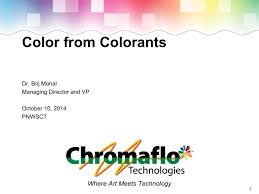 Cs Color From Colorants