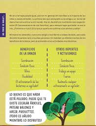Marion reimers te cuenta la historia de las deportistas que hicieron historia 20 de abril 2021 9:03 am. La Clase De Educacion Fisica Tendria Que Tener La Misma Valia Que La De Matematica Marion Reimers Maremoto Maristain