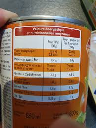 Let couscous stand until tender, 5 minutes and then fluff with a fork and let cool. Legumes Pour Couscous Leader Price 800 G 850 Ml