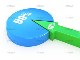 photo ten and ninety percent proportion pie chart image 2402799