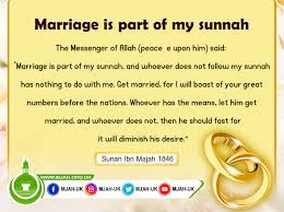 Both parties to the marriage must send their completed marriage notice forms, relevant documents, declarations the minimum period is 28 days before the date of the proposed marriage, but if if you were born outside the uk, you need to provide the certified copy of your birth certificate issued by. Mjah Uk Marriage Is Part Of My Sunnah Islam Quran Facebook
