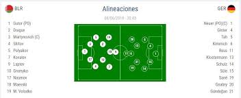 Alemania, ya clasificada a la eurocopa 2012, recibe a bélgica, selección obligada a ganar si quiere estar espero que alemania no esté tan motivada, pero la verdad no creo que eso sea así dijo en. Eurocopa 2020 Fase De Clasificacion De La Eurocopa 2020 Tercera Jornada En Directo Marca Com