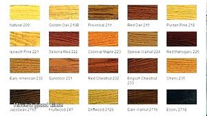 Wood Paint Colors Samples Dearlstax Co