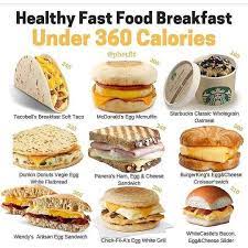 Healthy Healthy Fast Food Breakfast Fast Food Breakfast Low Calorie Fast Food