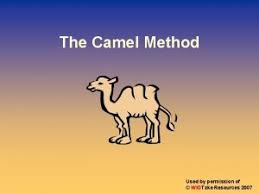 But often you have multiple related inputs that you need iterate along in parallel. Two Problems Part Ii Perl Panacea The Camel