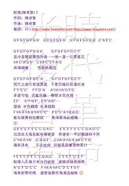 嚟曬譜 鯨落 陳卓賢 blog posts blog post