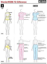 Learn How To Get The Best Fit With Wonderwinks Sizing Guide