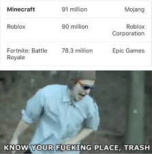 Settings, fortnite battle royale, best high ground retakes, fortnite funny moments, best settings for pc, best settings for console, how to get better at fortnite, fortnite how to improve, best editing course, best creative courses, best sensitivity settings fortnite, fortnite competitive, how to play aggressive in. Minecraft Roblox Vs Fortnite Fuckepic