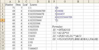 The stems and leaves must be arranged from least to greatest. Stem Leaf Plots Mrexcel Challenges Mrexcel Publishing