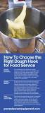 How To Choose the Right Dough Hook for Food Service - Pro ...