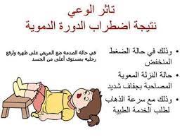 هل تعلم comics infographic survival life