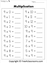 Here you will find a range of free printable 4th grade multiplication worksheets. Free 3rd Grade Multiplication Math Worksheet Multiply By 9s Free4classrooms