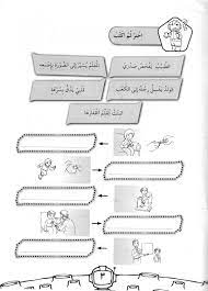 Kepada semua guru dan ibubapa yang ingin memuat turun/download soalan, jadikanlah gurubesar.my sebagai hub pencarian soalan peperiksaan terbaik anda. Buku Latihan Asas Bahasa Arab Tahun 4 Islamic World