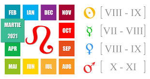 Justiție 29 aprilie 2020, ora: Horoscop Leu Pentru Luna Aprilie 2021