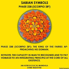 Sabian Symbols Phase 238 Scorpio 28 Degrees Astrology