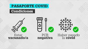 App que permite la obtención y descarga de los certificados digitales incluidos en el proyecto certificados covid digital de la ue. Que Es El Certificado Digital Ue Covid O Pasaporte Sanitario Espana