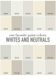 Summerhouse Designers Favorite White And Neutral Paint Colors Www Alwayssummerb With Images Room Paint Colors Light Neutral Paint Colors Kitchen Paint Colors