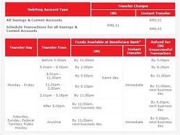 Visit our website today to gain complete information. Can I Cancel Ibg Transfer Ambank