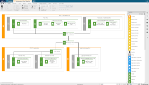 It's easy to install and. Archimate 3 0 Modeling Support Available In Aris 10 0 Sr1 Aris Bpm Community