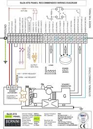 Electrical Panel Board Wiring Diagram Pdf Shouhui Me And Transfer Switch Generator Transfer Switch Generator House