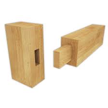 Assemblage du bois par tenon et mortaise - {1} | RONA