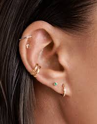 Image result for Ear Piercing