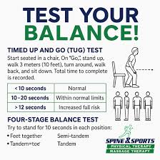 Image result for Four-Stage Balance Test