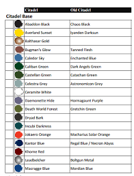 All The Games Workshop Citadel Paint Conversion Chart Fan As