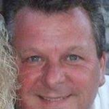 Bollin Green Information