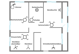 Schutzleiter, masse, äquipotenzialbearbeiten . Installationsplan Elektro Symbole Schaltzeichen Planungstipps