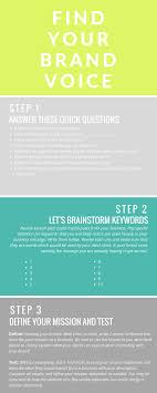 Creating A Clear Brand Voice In 2020 Brand Voice Infographic Marketing Successful Branding